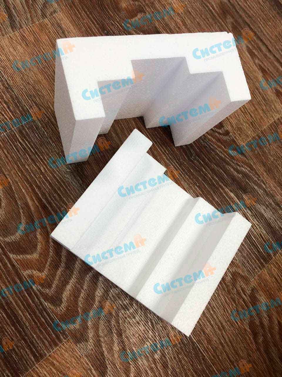 Защитные мебельные профили Защитные мебельные профили